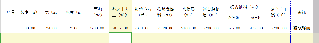 定额