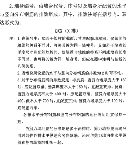 箍筋