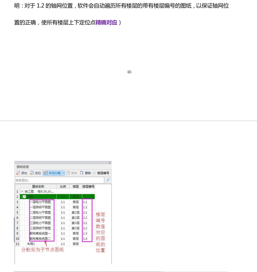 广联达服务新干线