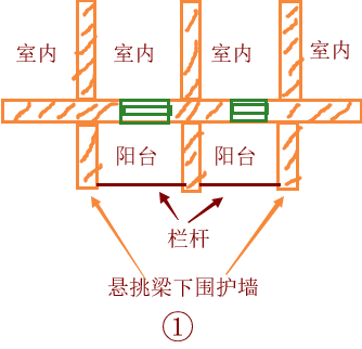 外墙外侧