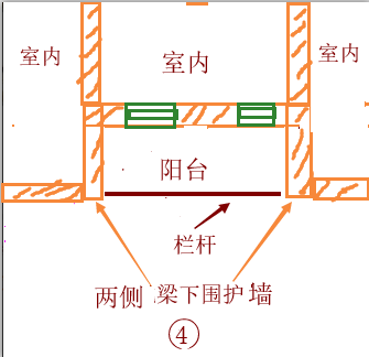 广联达服务新干线