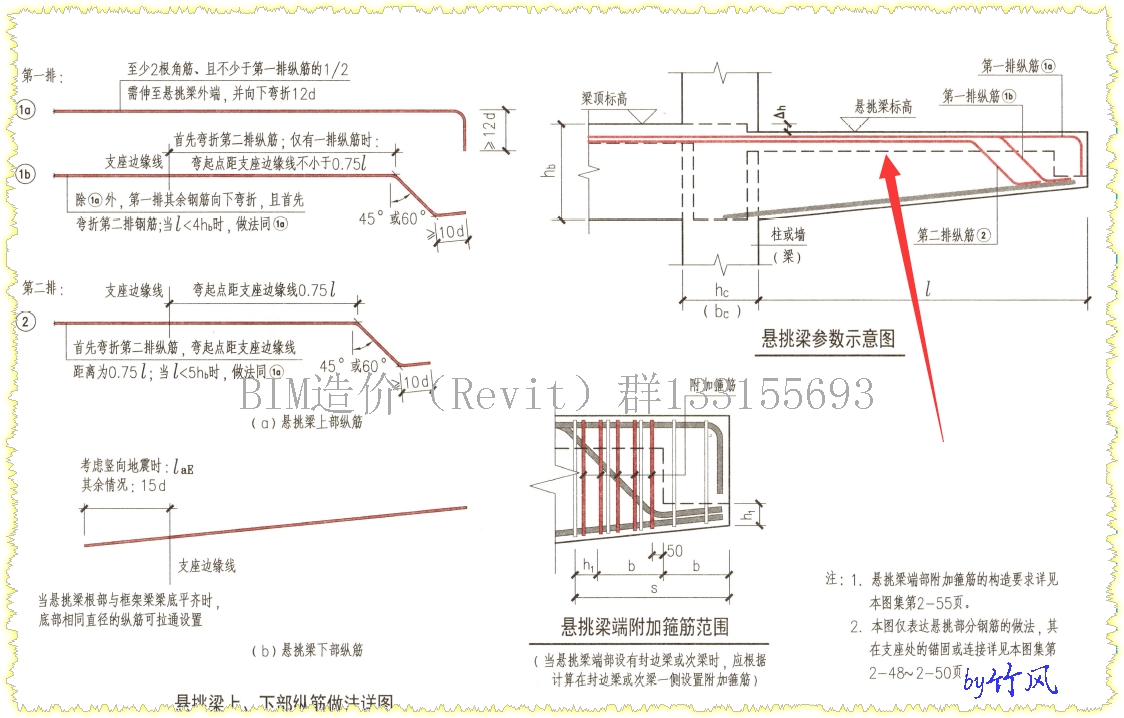 这个原位标注应该标在哪个部位啊,我看其他的都在支座