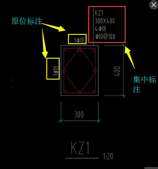 箍筋