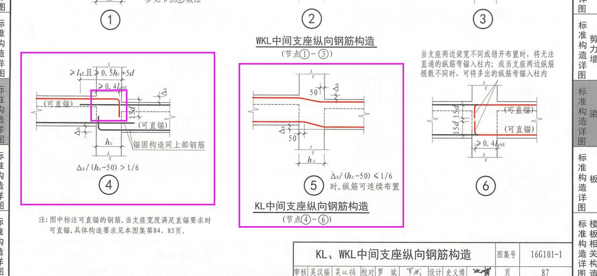 标高不同