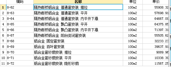 子目