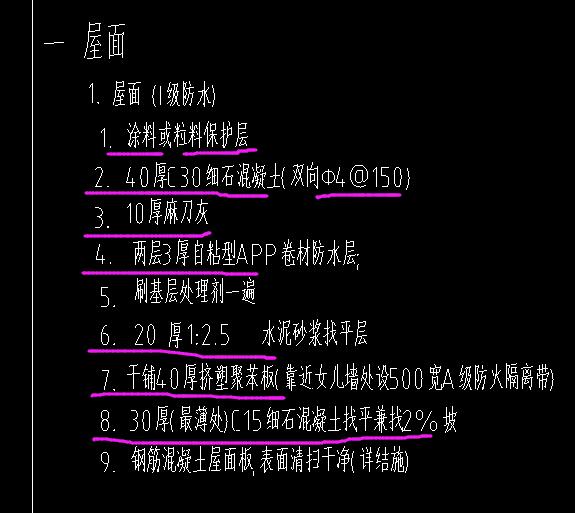 定額