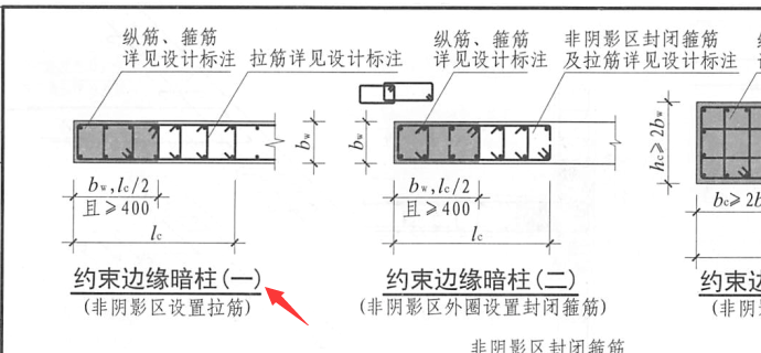 边缘构件