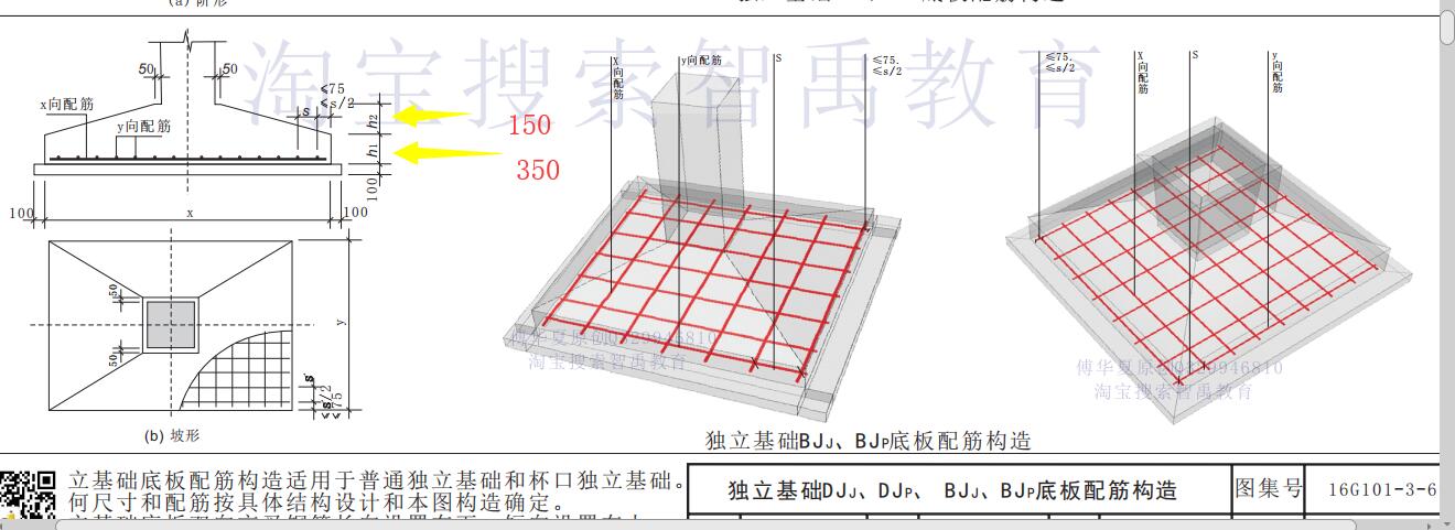 独立基础