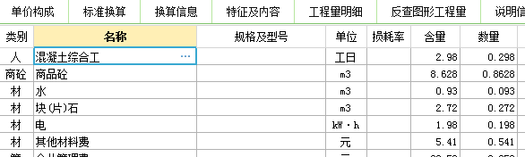 商品砼