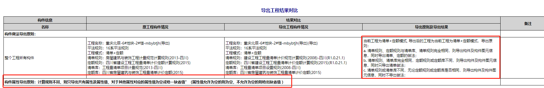 構(gòu)件屬性
