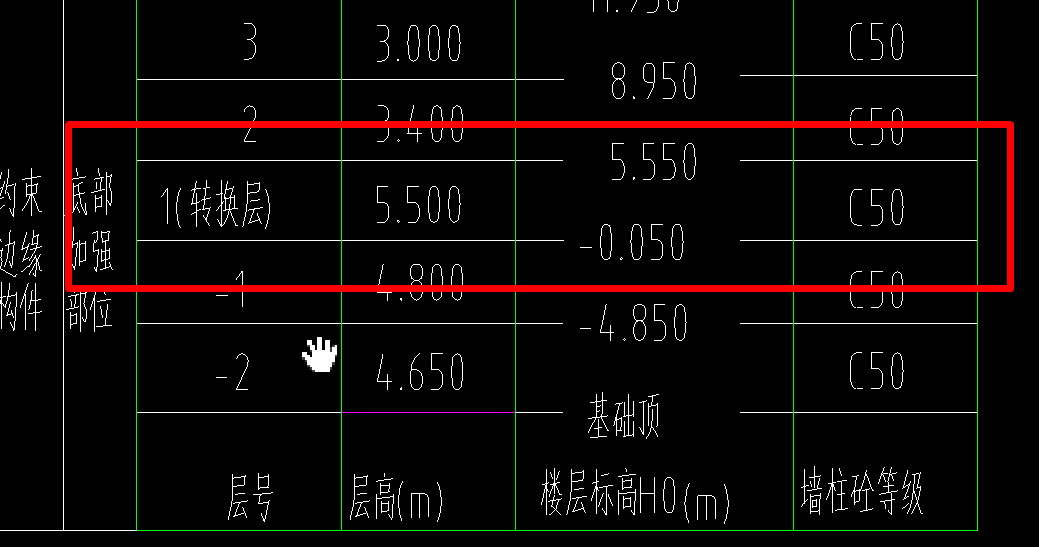 层高表