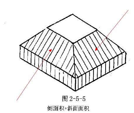 条形基础