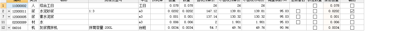 价钱