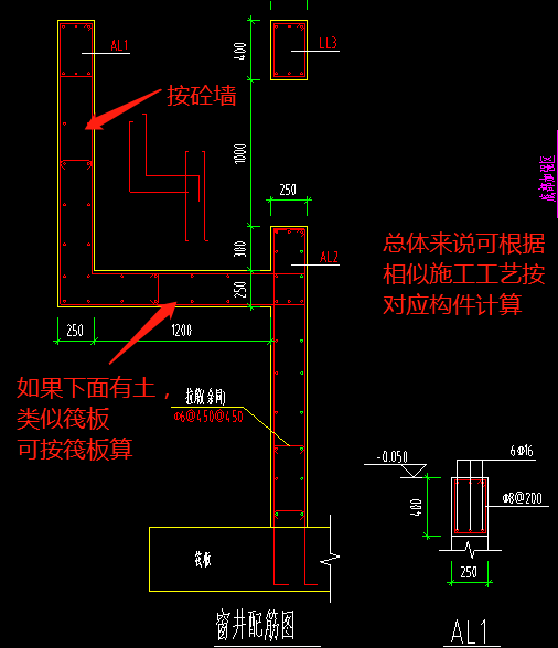 千赢官网首页登录入口钢筋