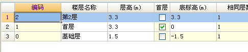 条基