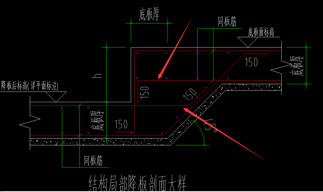 箭頭