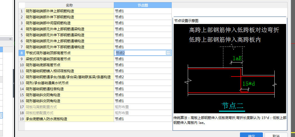 計(jì)算節(jié)點(diǎn)