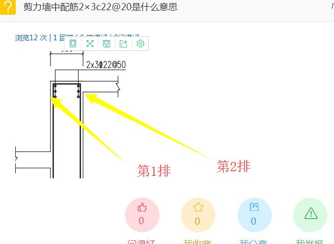 配筋