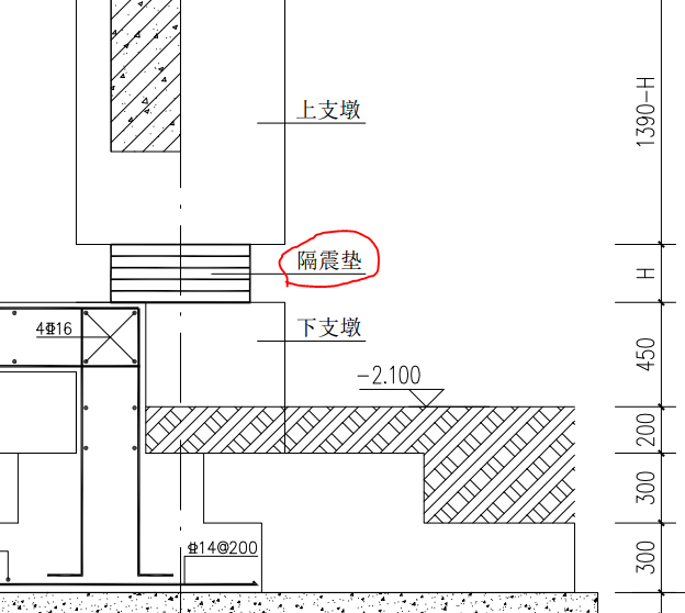 钢筋网