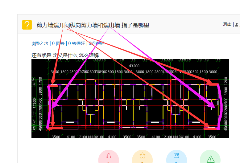 剪力墙端开间纵向剪力墙和端山墙指了是哪里