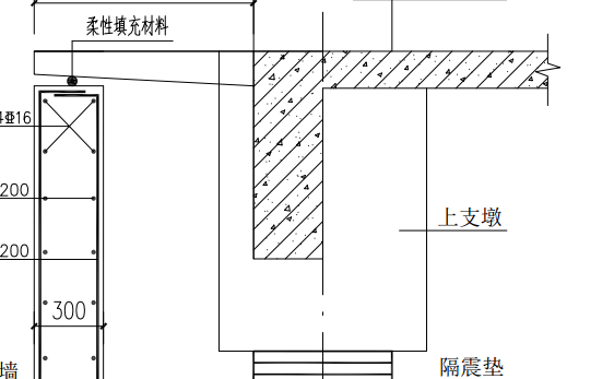 盖板