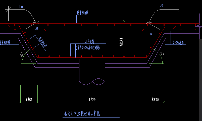 筏板面筋