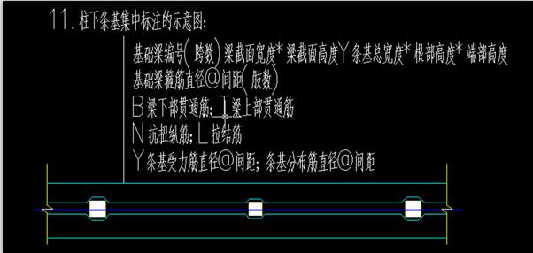 钢筋信息