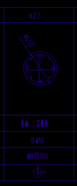 柱表