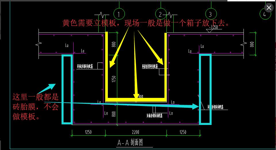 请问这样的集水坑那些部位需要算模板面积