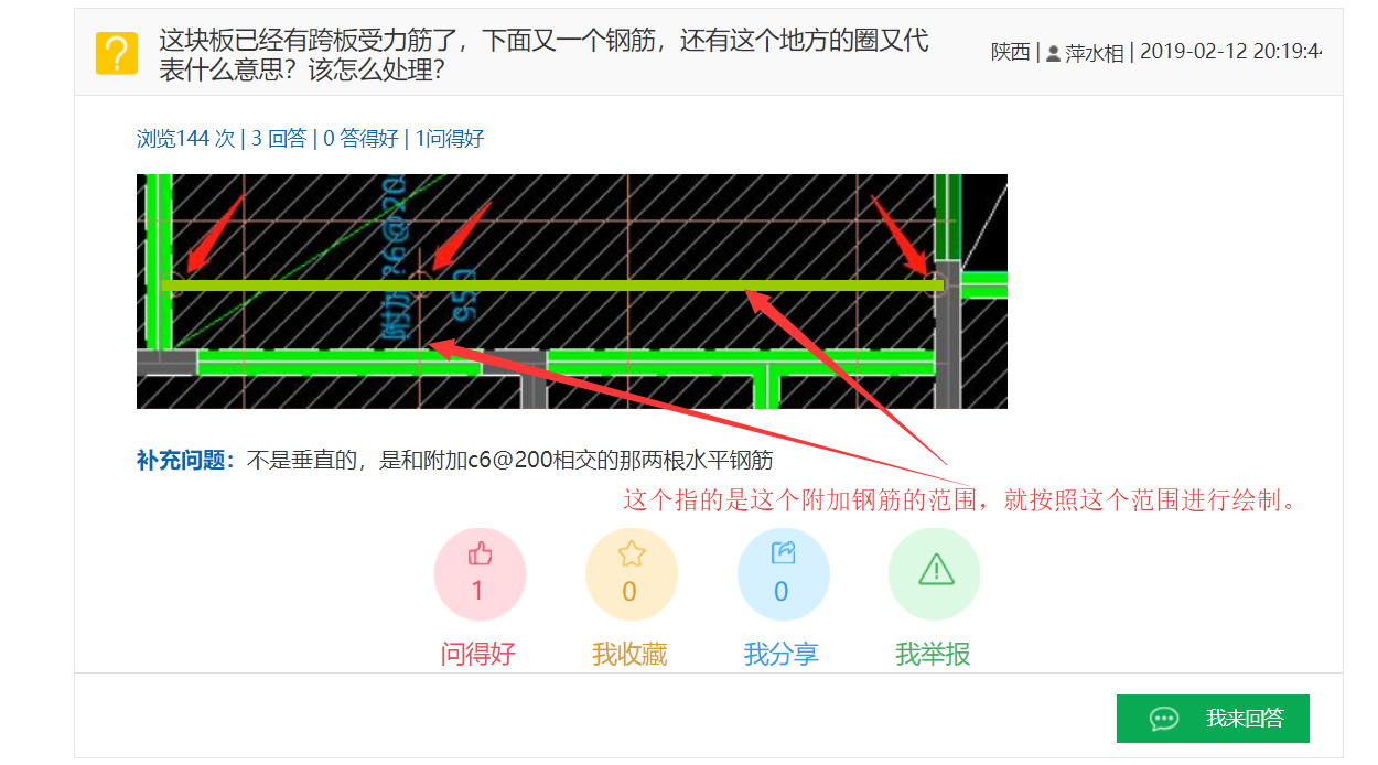 受力筋