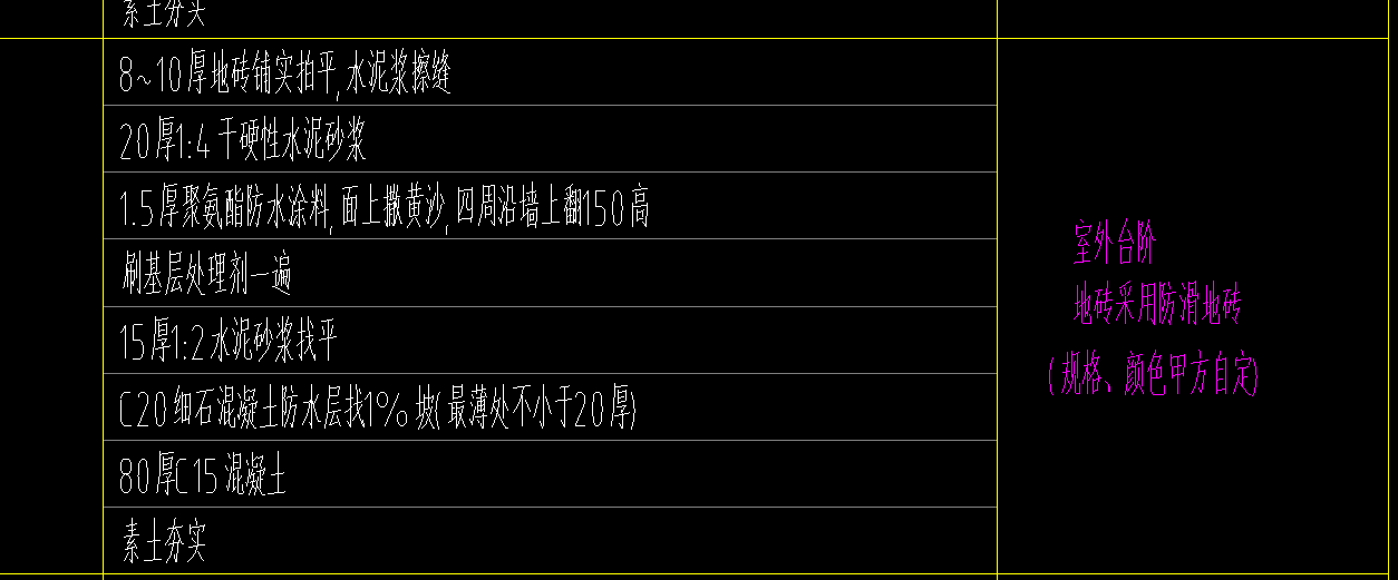 土建