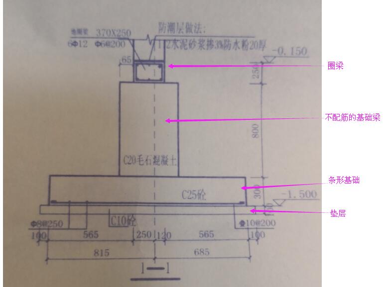 内蒙古自治区