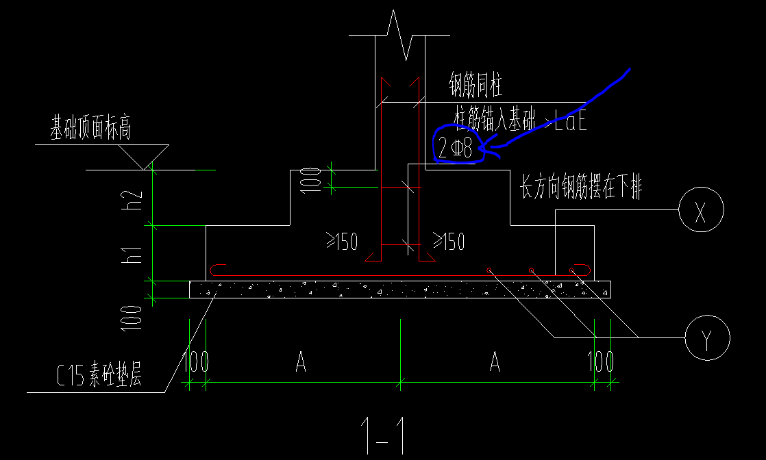 道箍