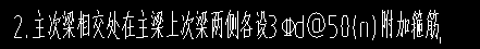 附加鋼筋