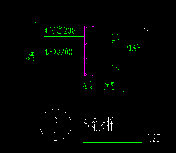 抽樣