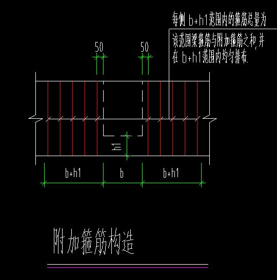 梁的附加箍筋在gtj中如何布置