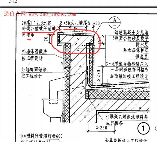 网格布