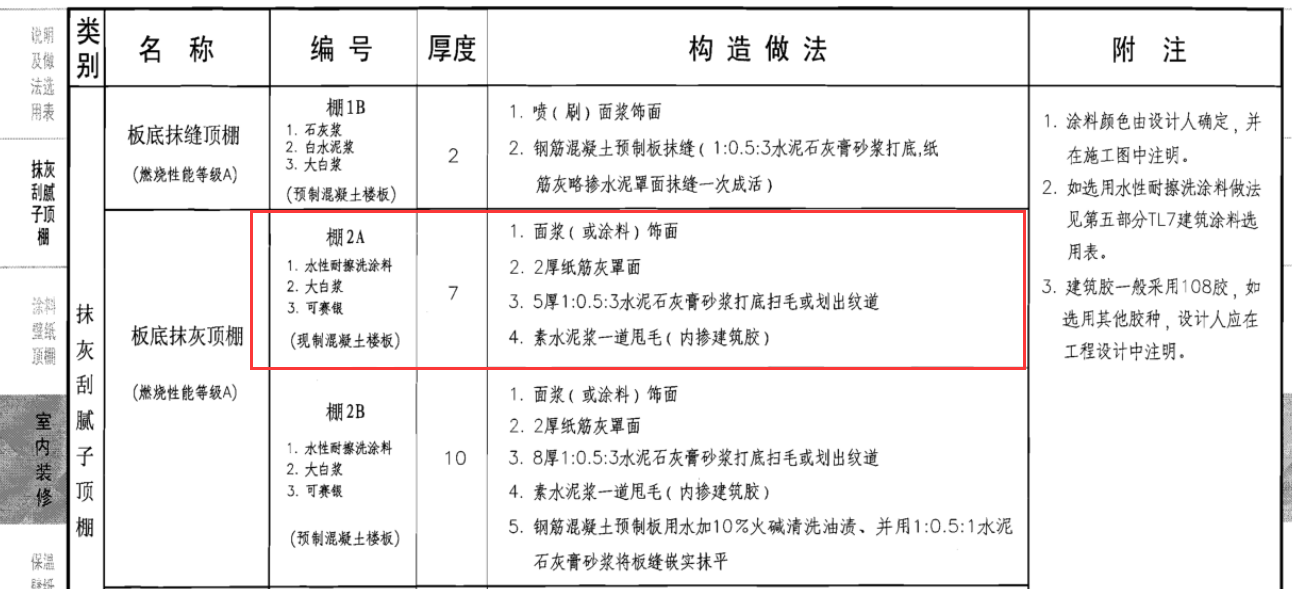 05j909顶棚涂料