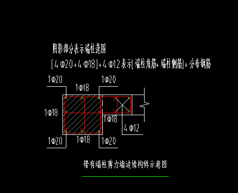 识别柱