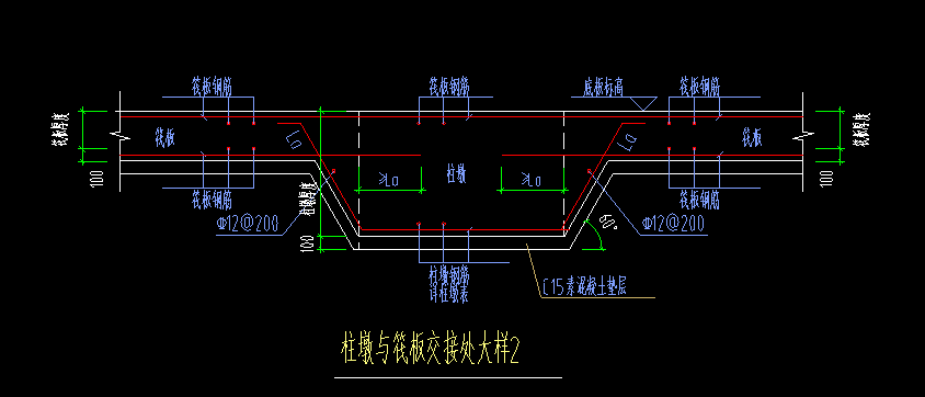 柱墩