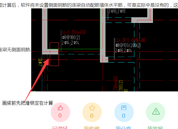 梁侧面