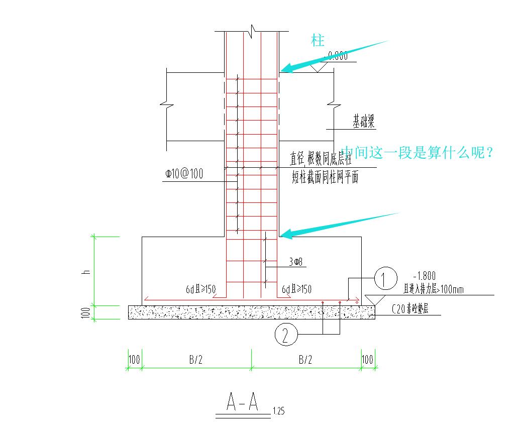 也就是基础顶面到地梁顶面这一段长度 应该是算独立基础吗