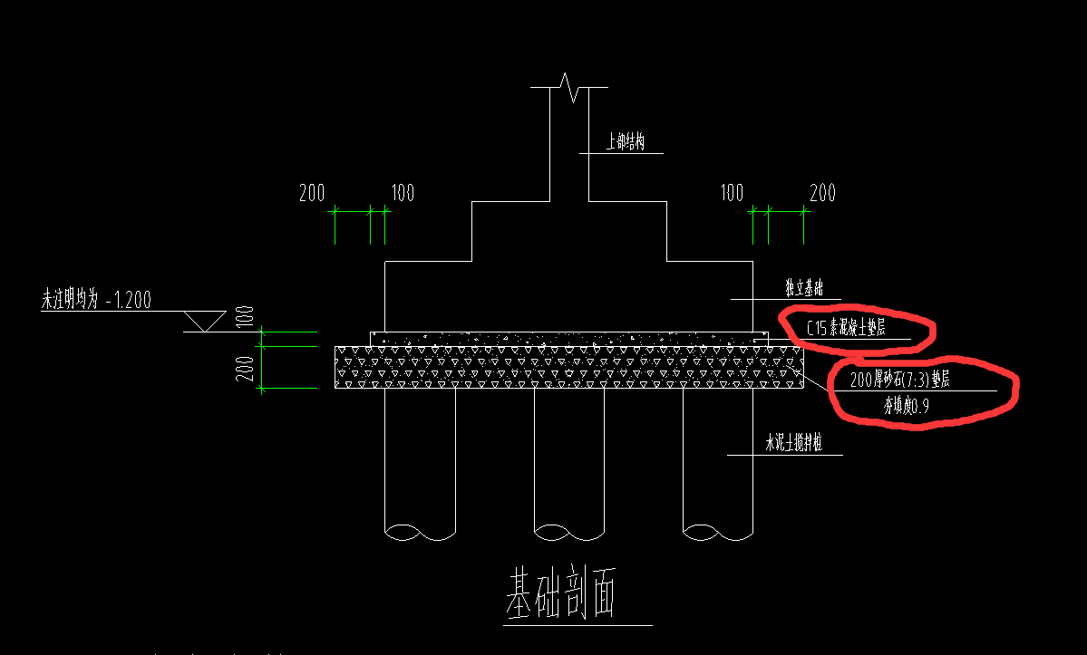 标高