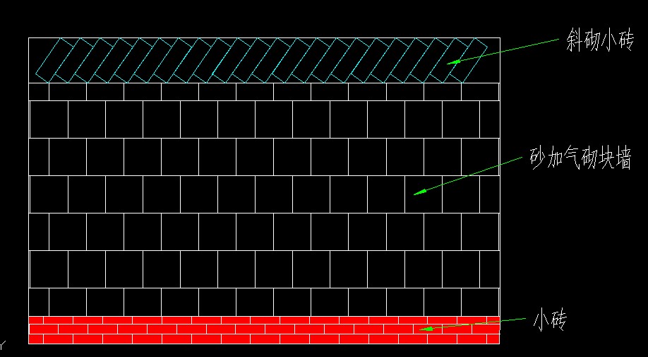 如图中所示,一般加气砌块墙下都会有几皮小砖,还有上面也会有斜向砌筑