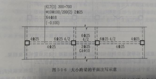 广联达服务新干线