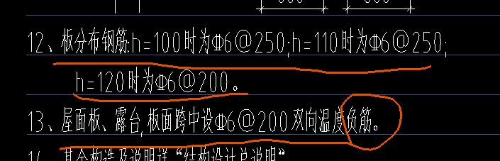 分布筋