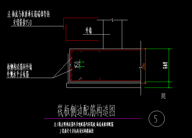 算量