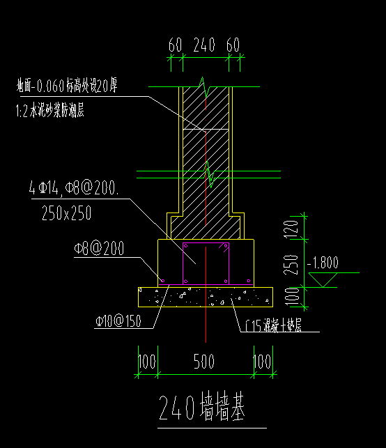 条基