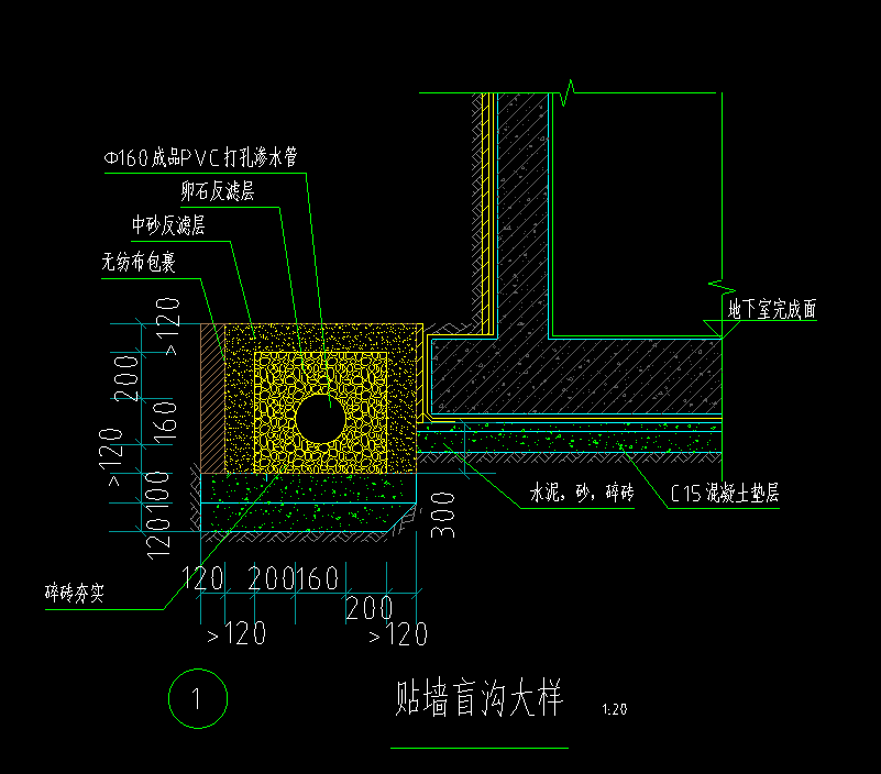 这贴墙盲沟要怎么用广联达套清单定额呀