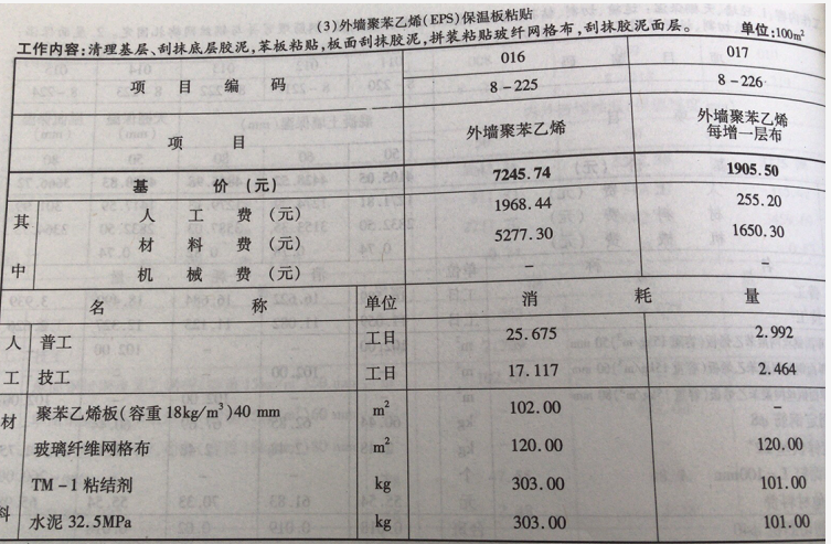 保溫板